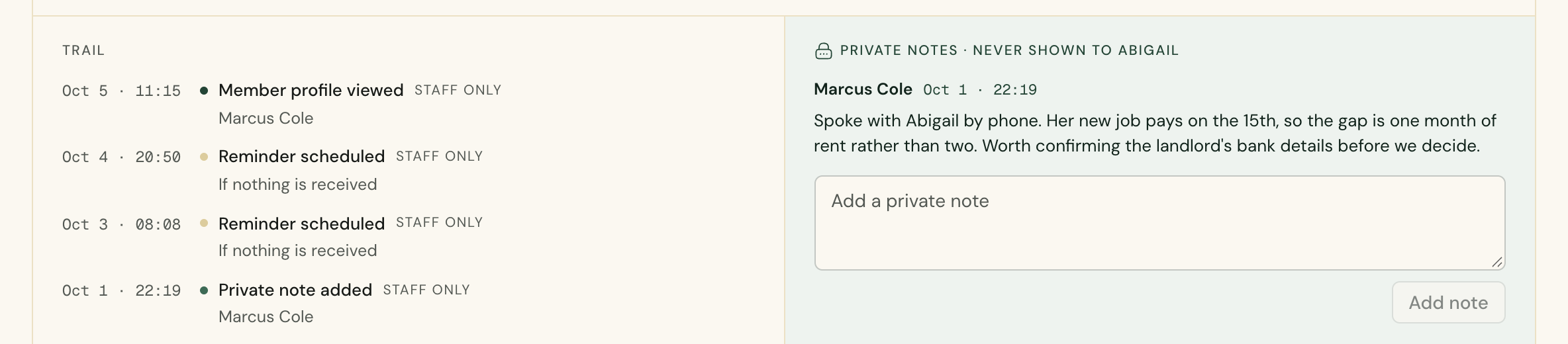 The request's trail and private notes, with each profile view and reminder recorded as staff only and a reviewer's note the member never sees.