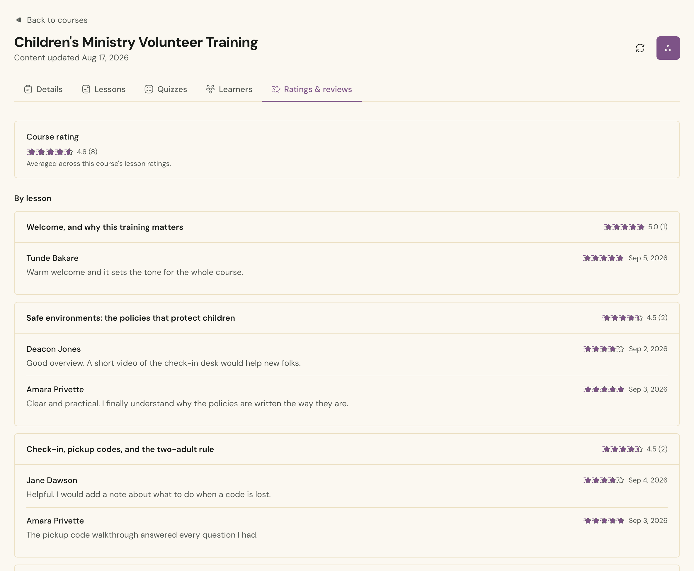 A course's ratings and reviews in Cendance: the overall rating, then each lesson's average with the reviews learners left.